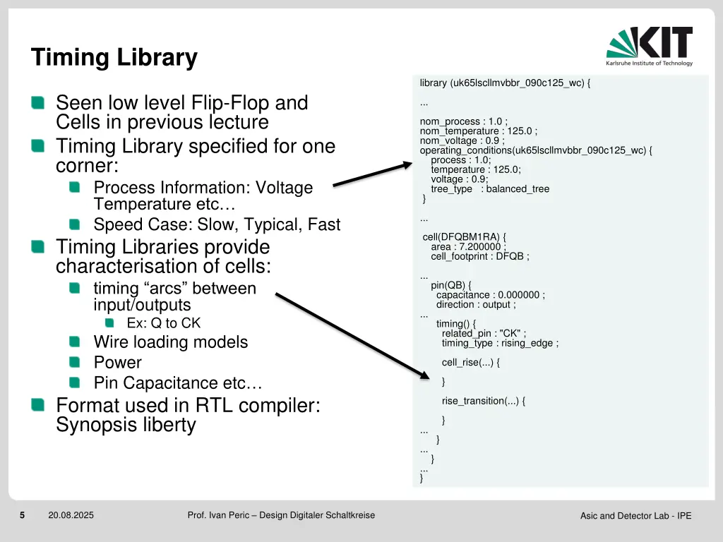 timing library