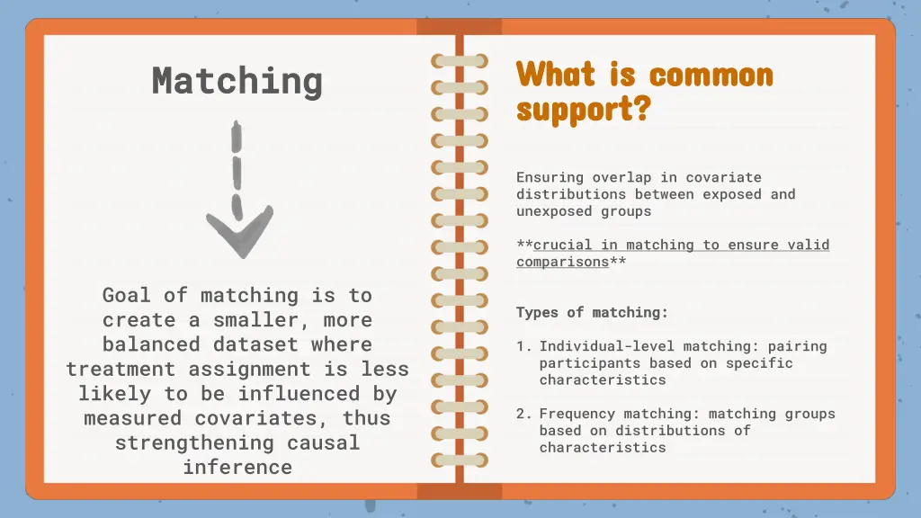 what is common what is common support support