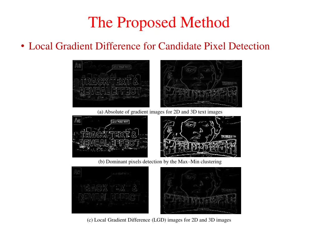 the proposed method 1
