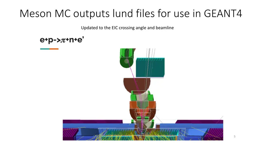 meson mc outputs lund files for use in geant4