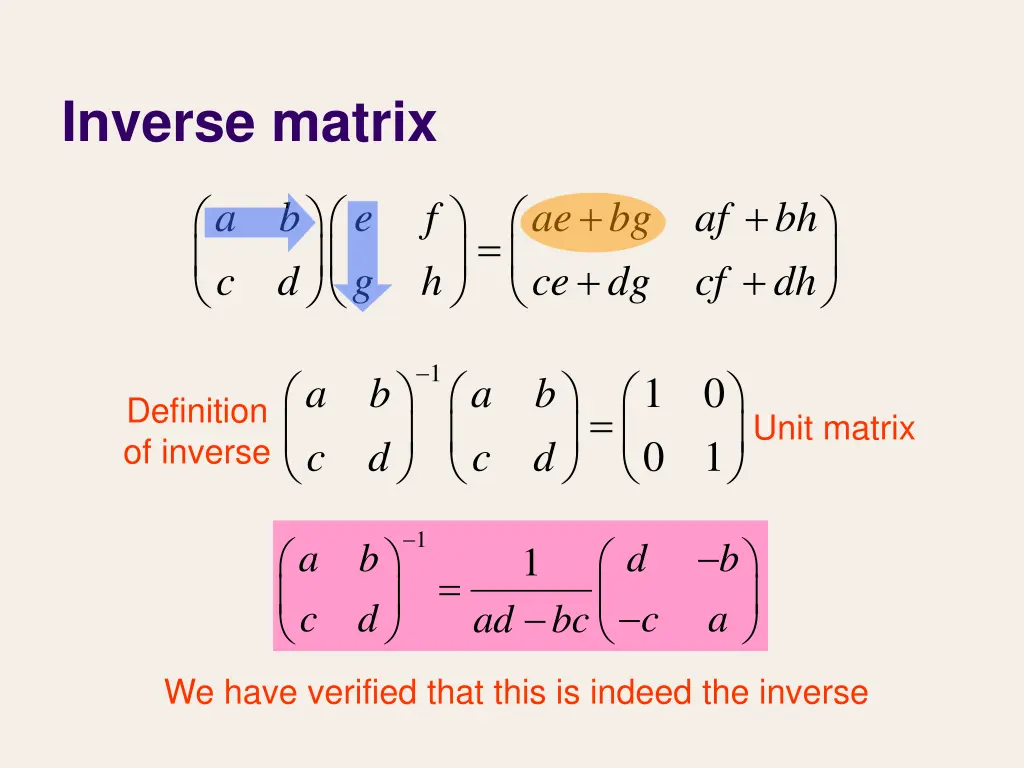 inverse matrix