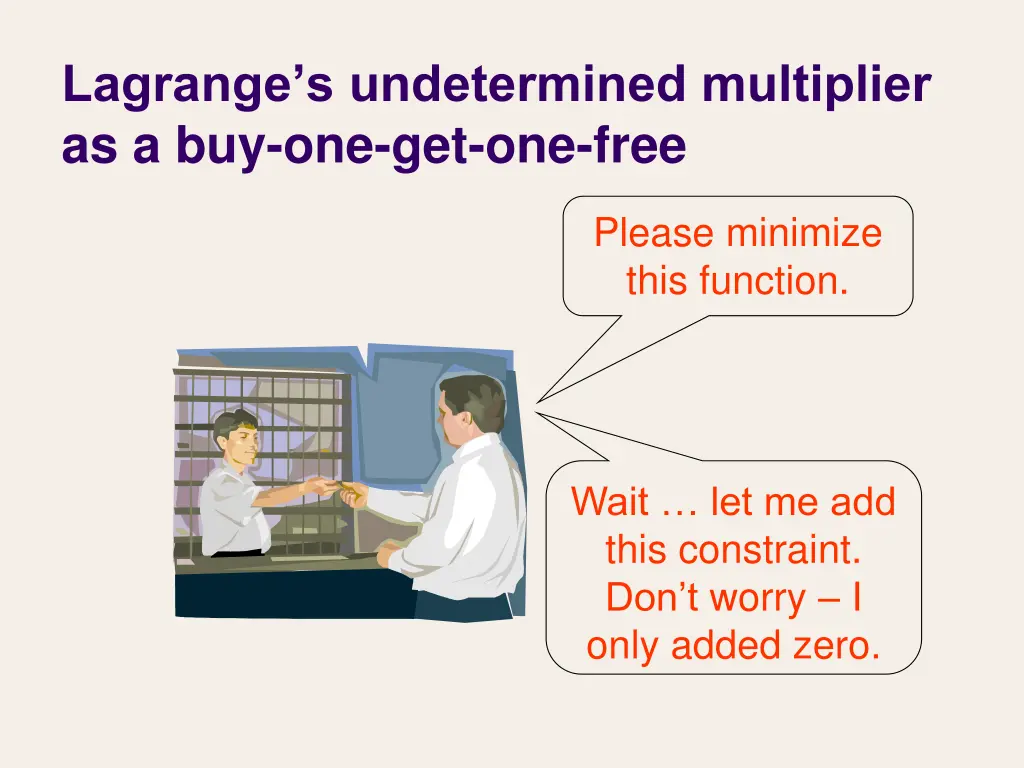 lagrange s undetermined multiplier