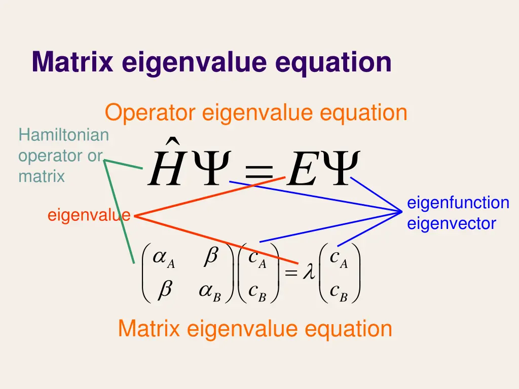 matrix eigenvalue equation 2