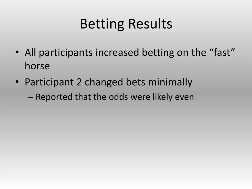 betting results