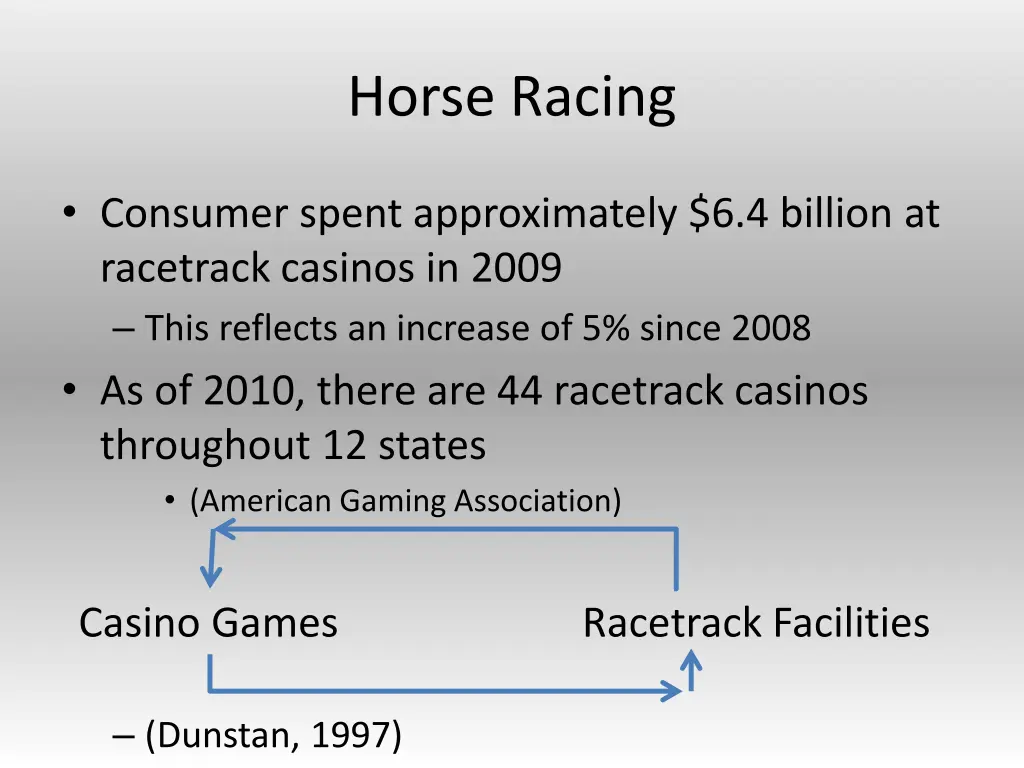 horse racing