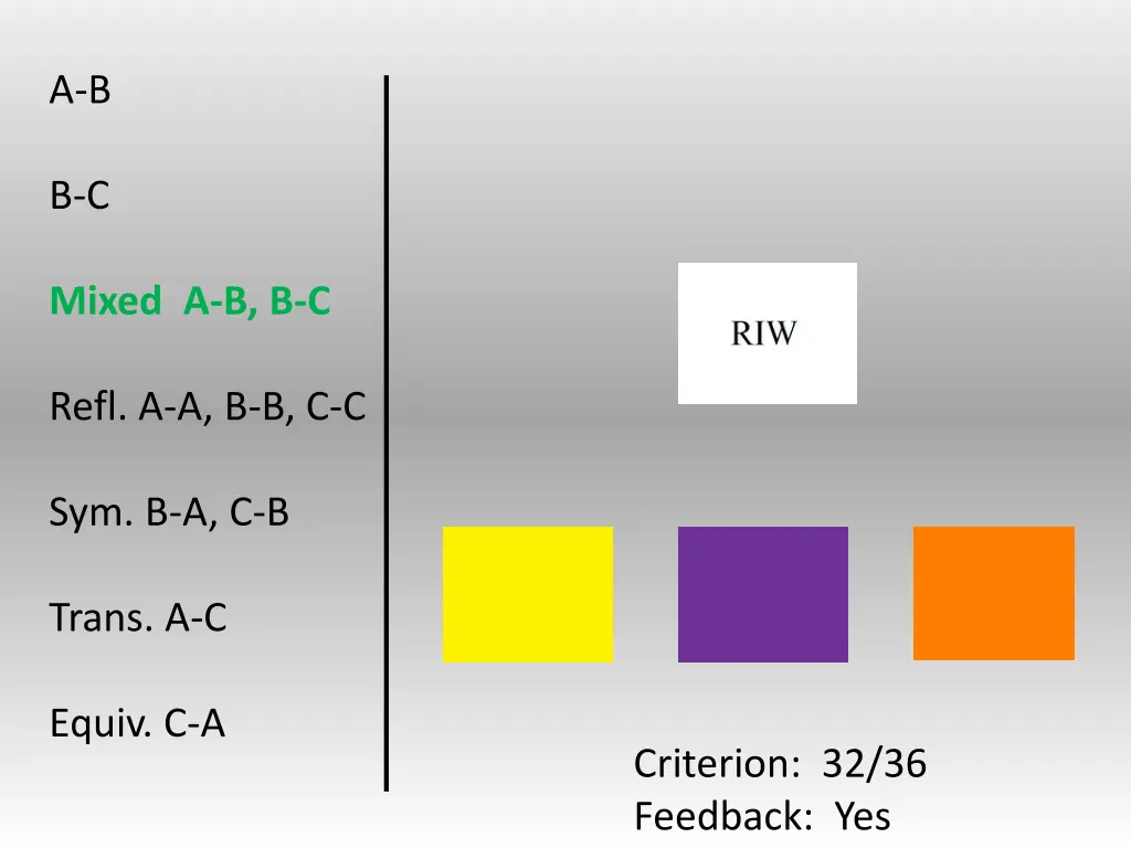 slide22