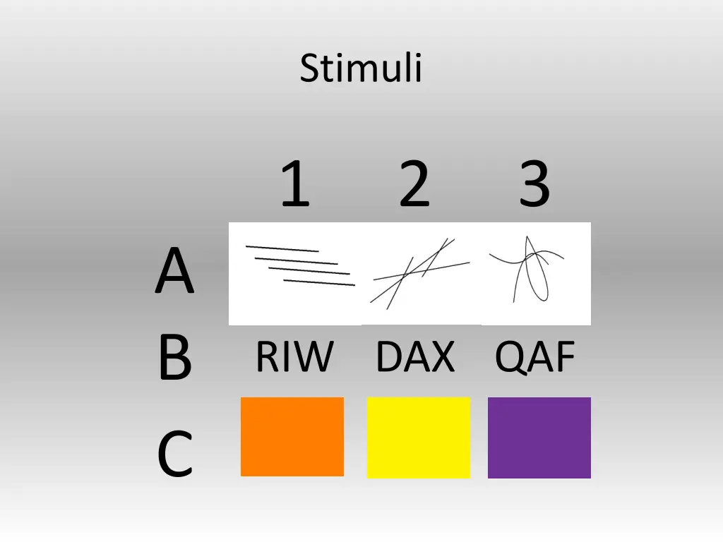 stimuli