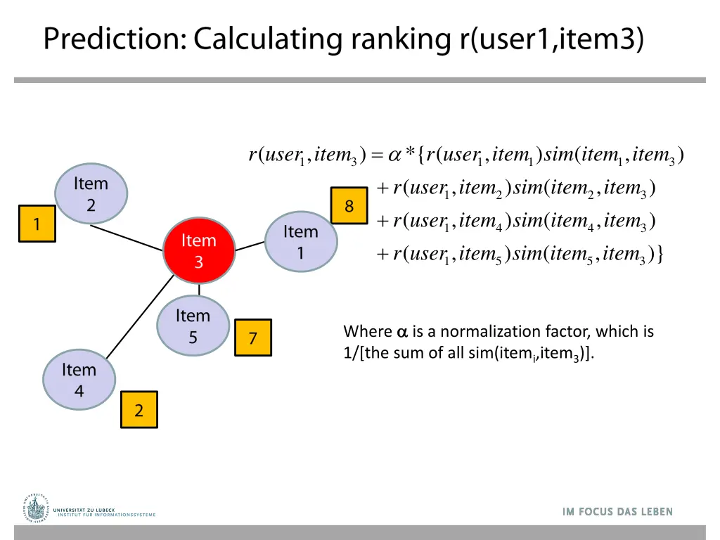 slide29