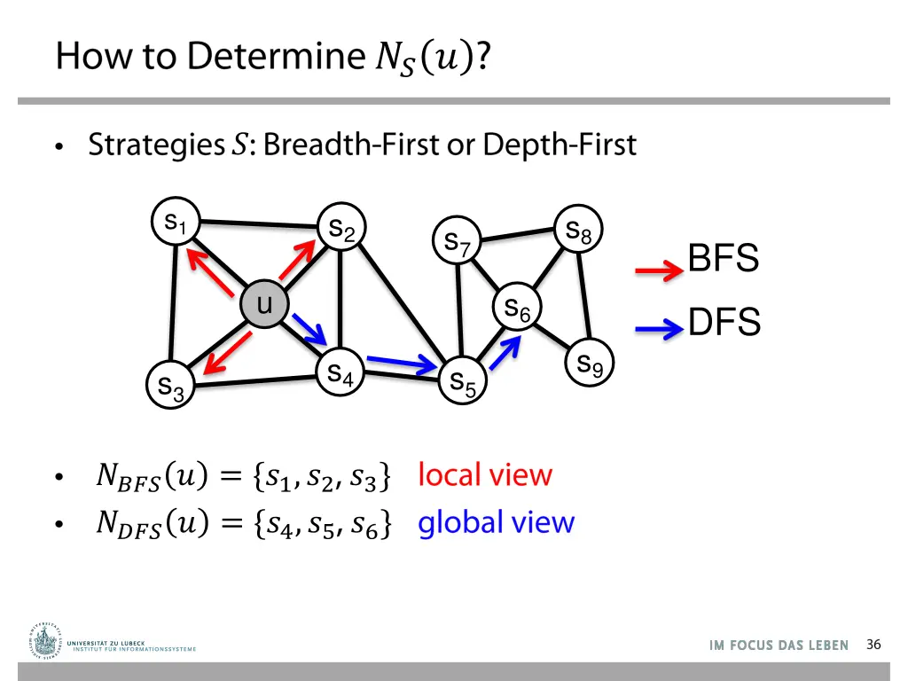 slide36