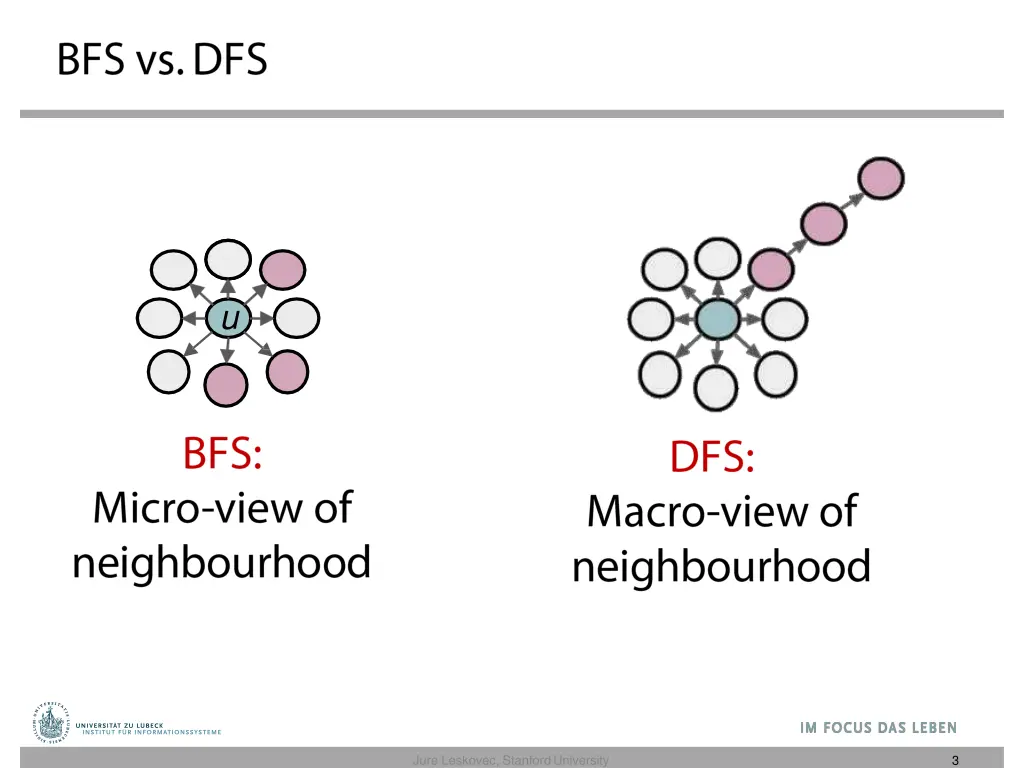slide37