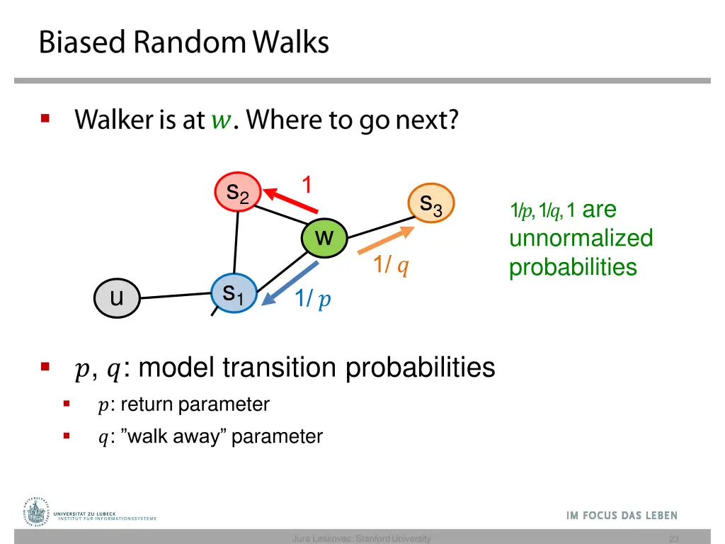 slide40