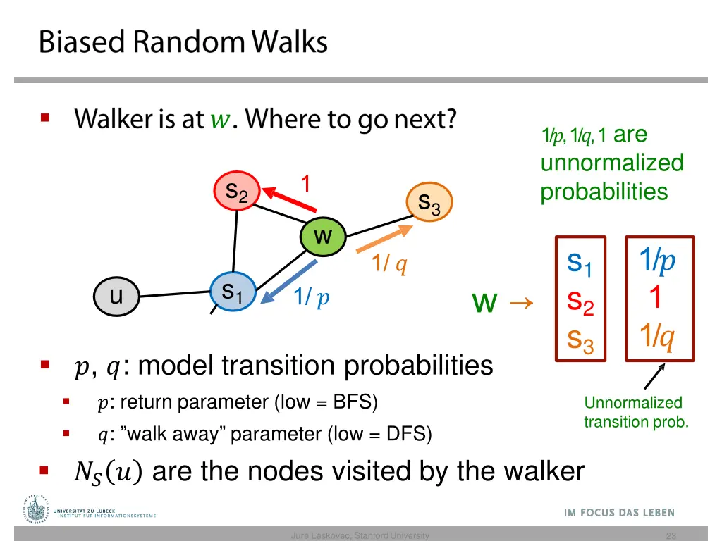 slide41