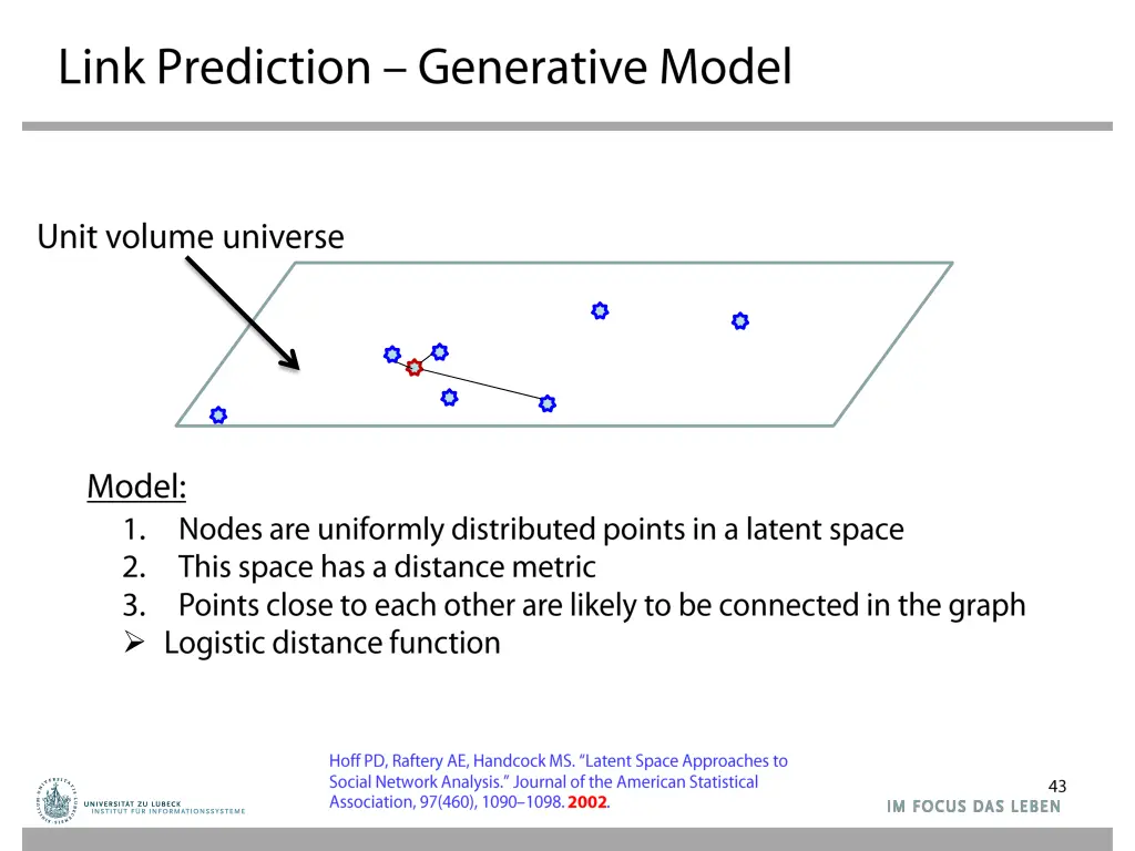 slide43