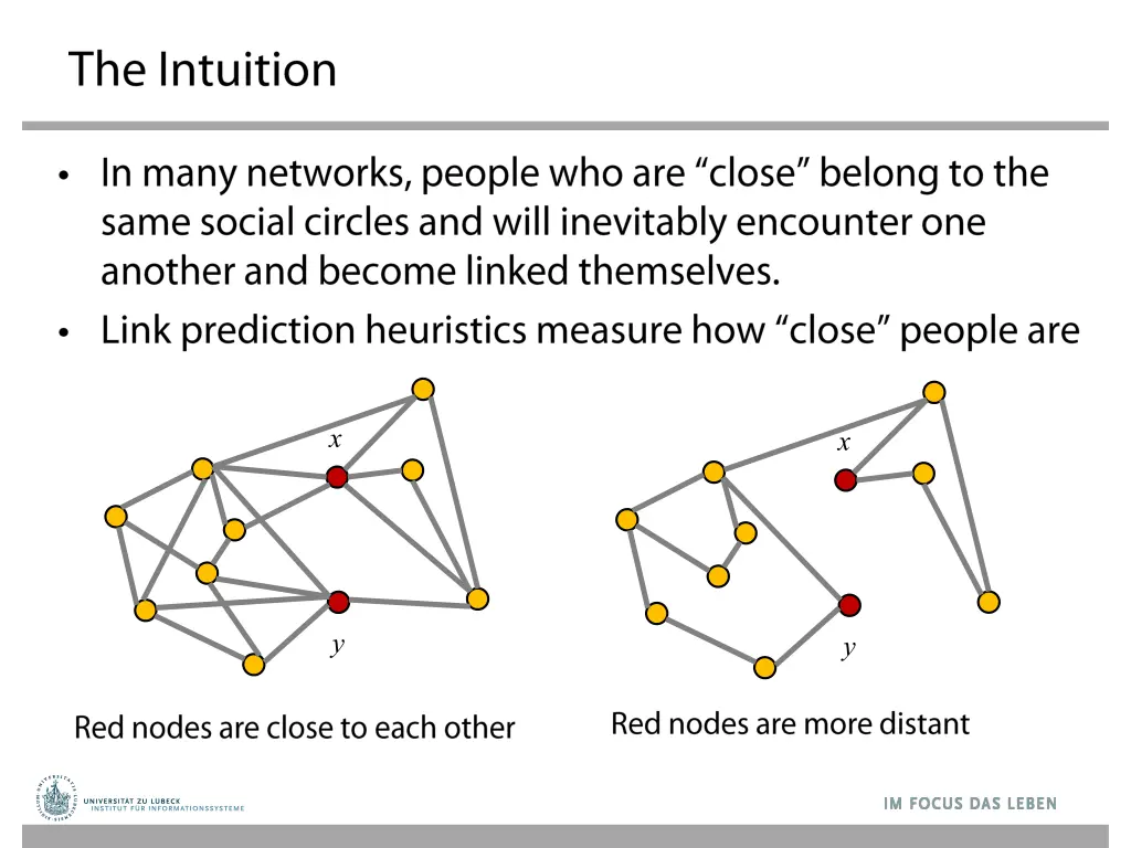 slide5