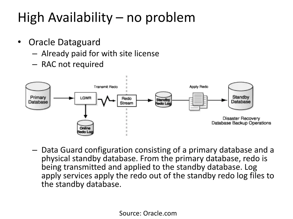 high availability no problem