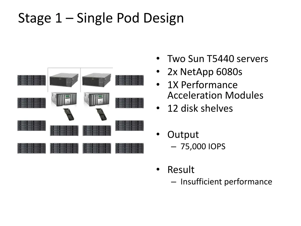 stage 1 single pod design