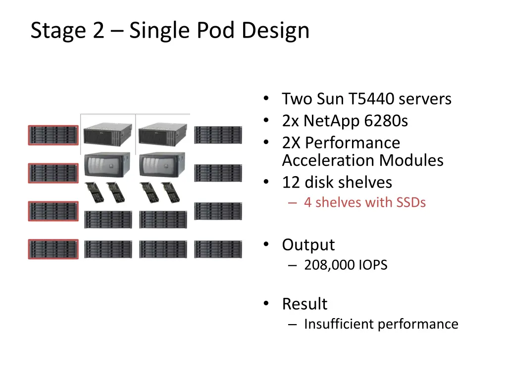 stage 2 single pod design