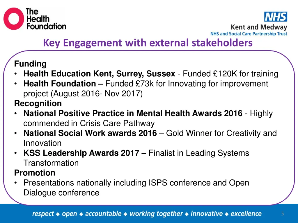 key engagement with external stakeholders