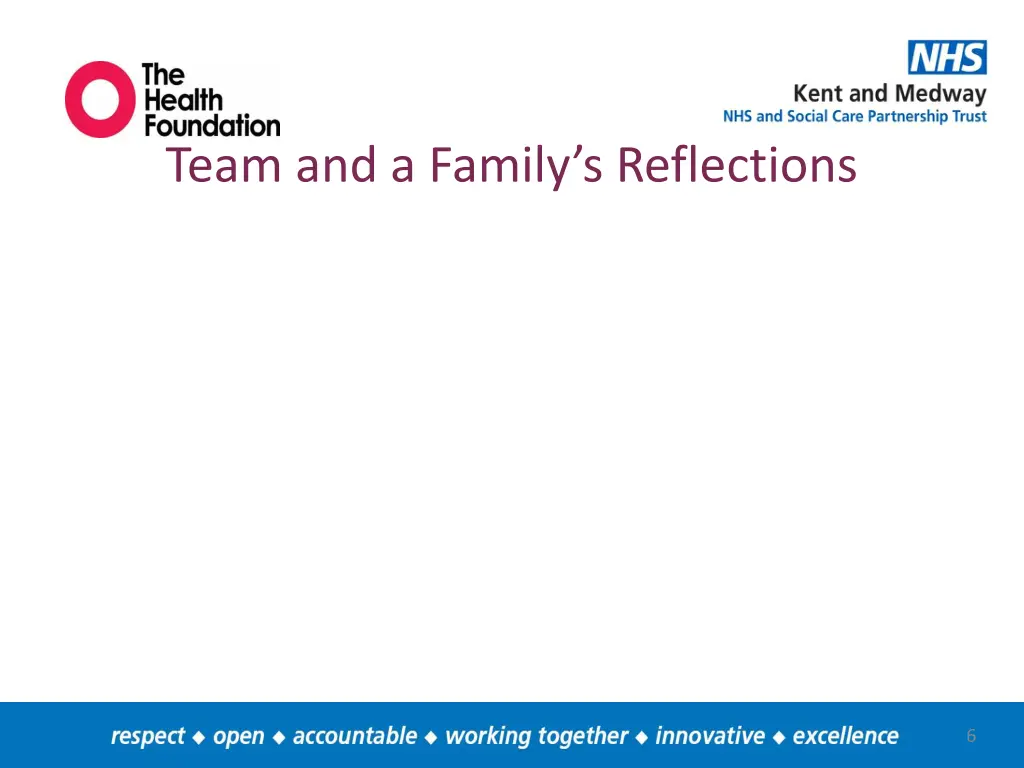 team and a family s reflections