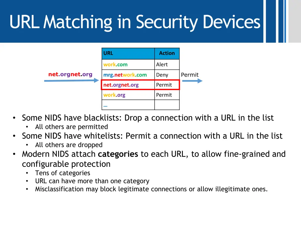 url matching in security devices