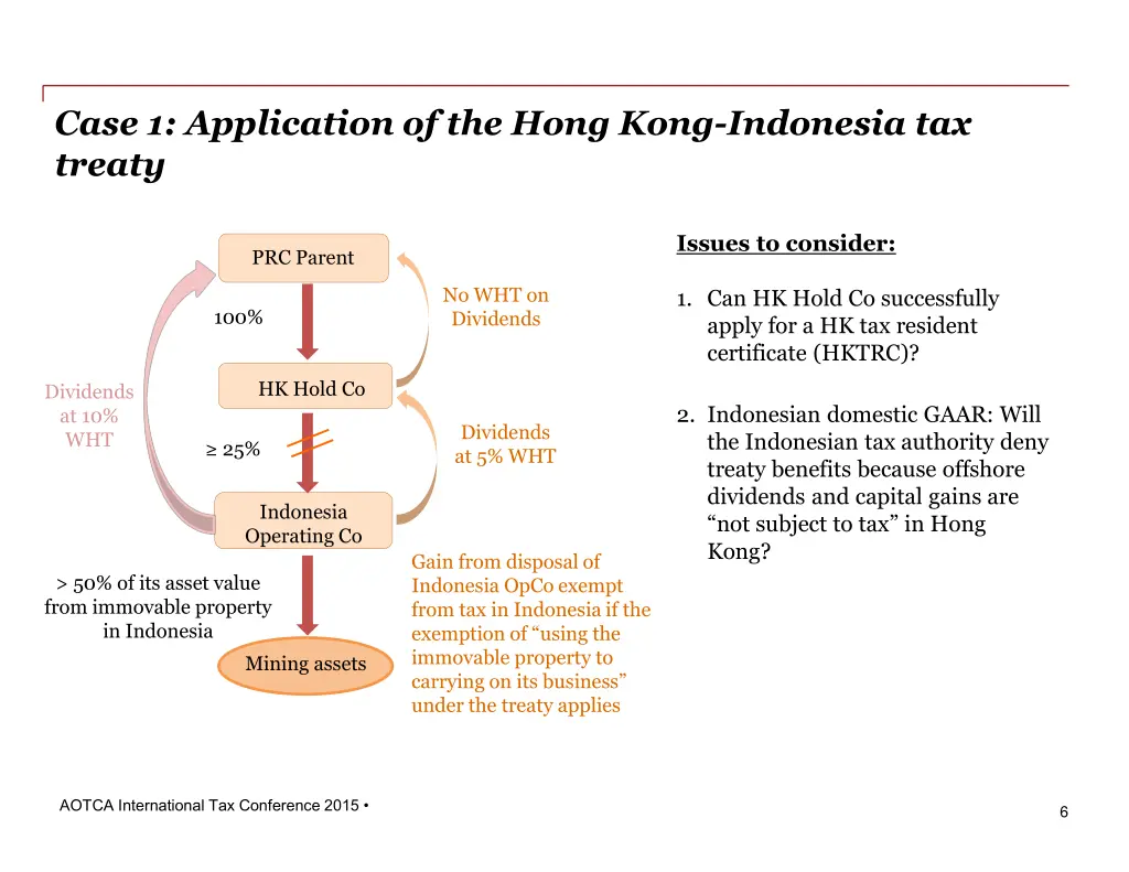 case 1 application of the hong kong indonesia