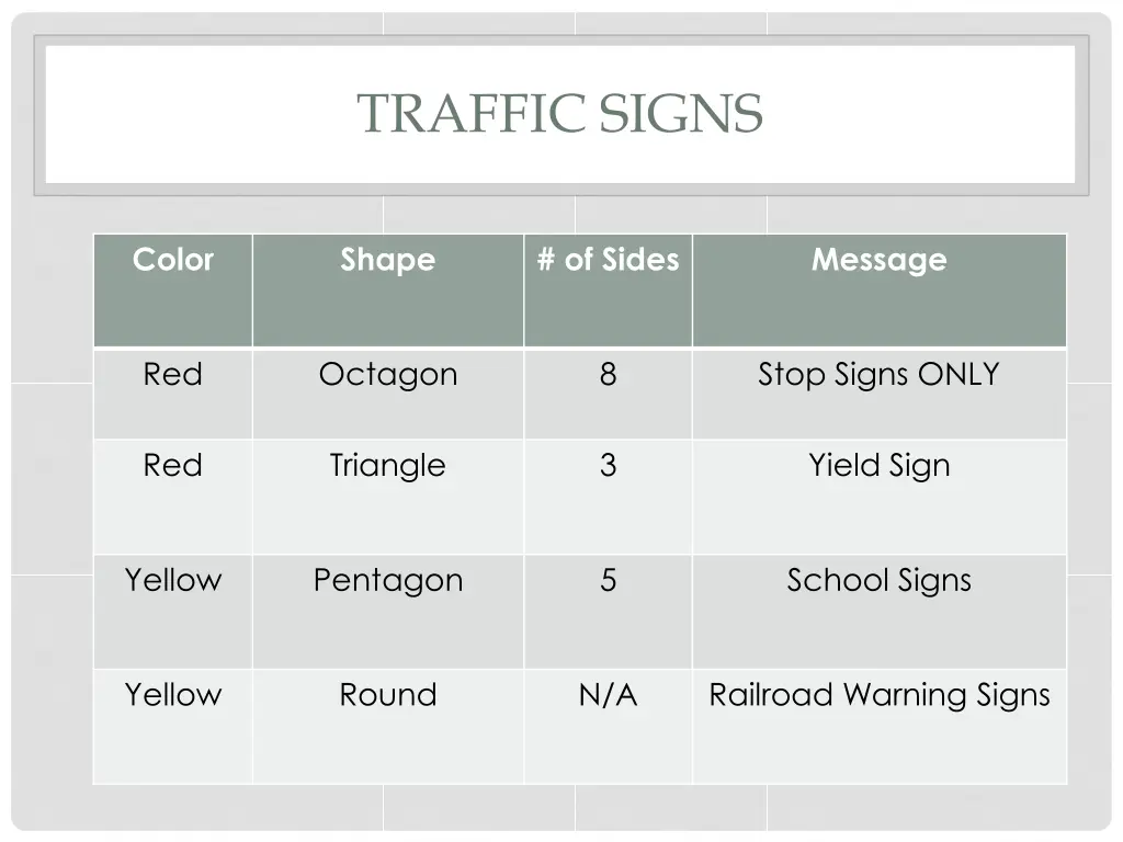 traffic signs