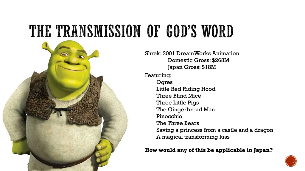 the transmission of god s word