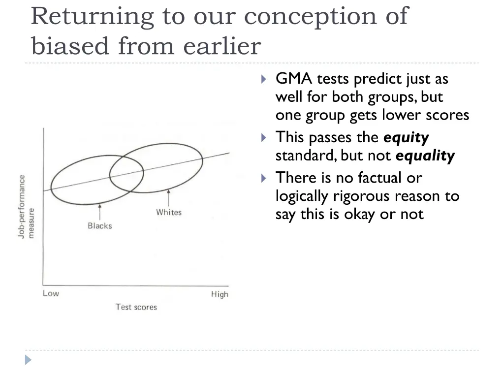 returning to our conception of biased from earlier