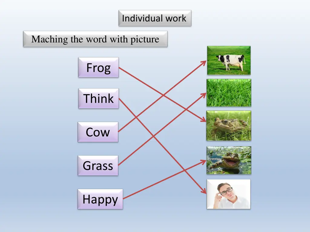 individual work