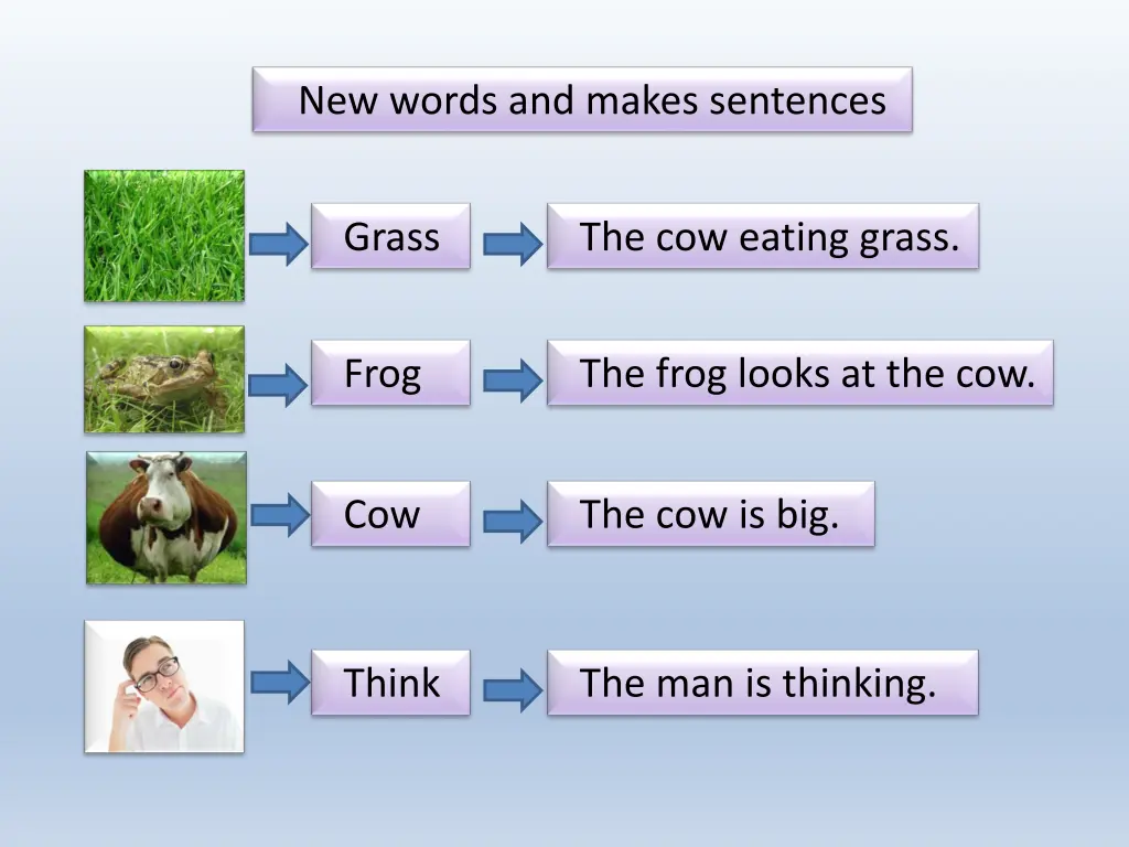 new words and makes sentences