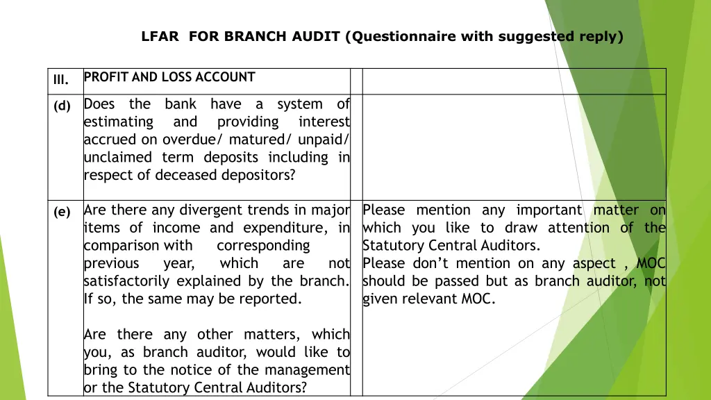 lfar for branch audit questionnaire with 38