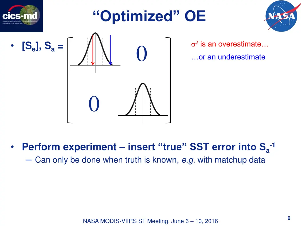 optimized oe
