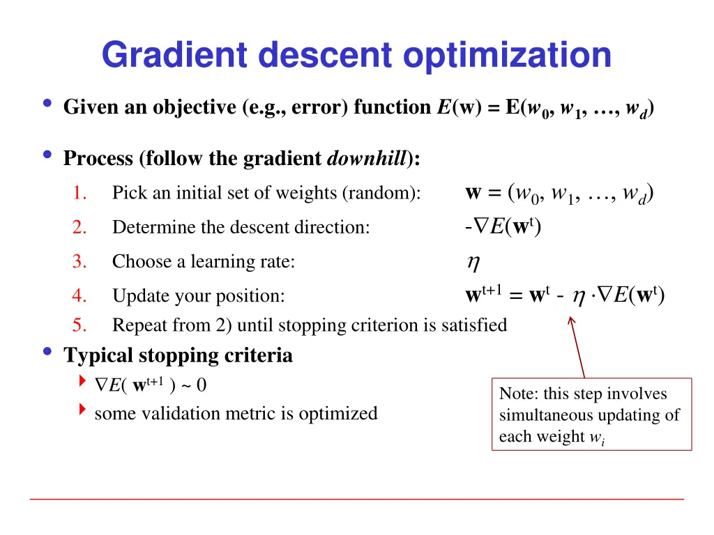 gradient descent optimization 1