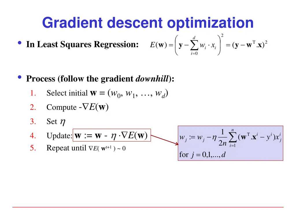 gradient descent optimization 2