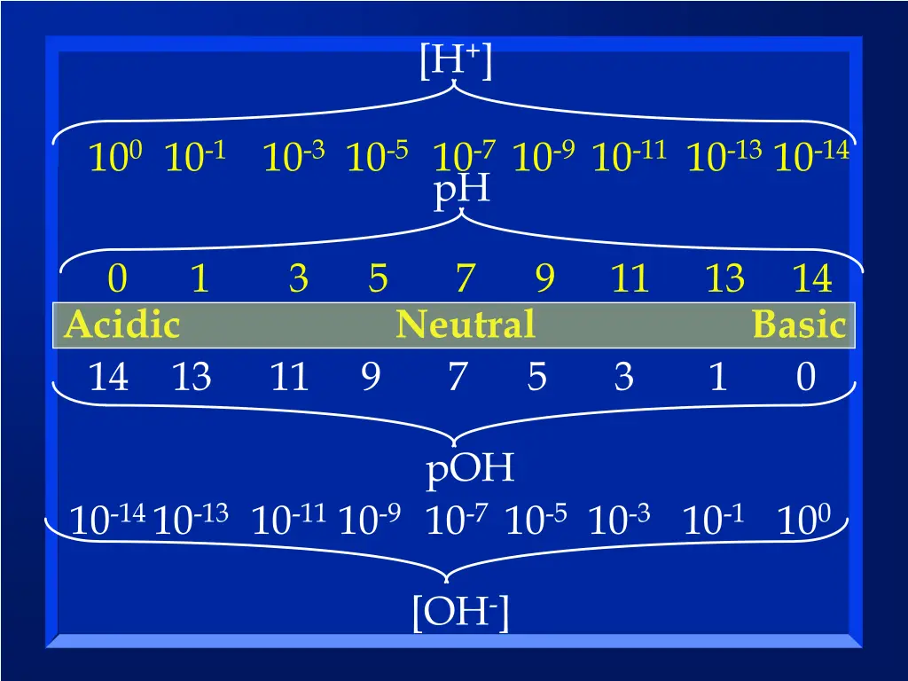 slide21
