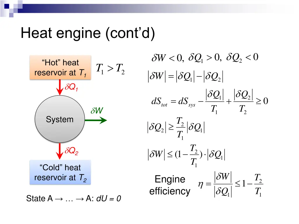 heat engine cont d