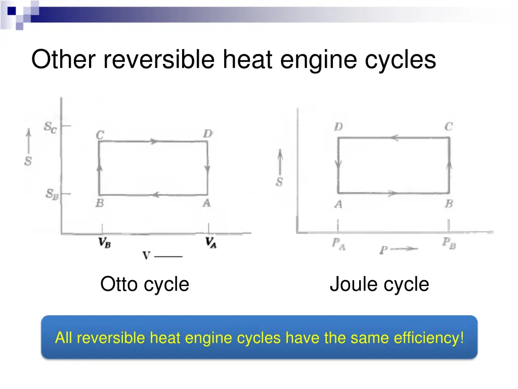 other reversible heat engine cycles