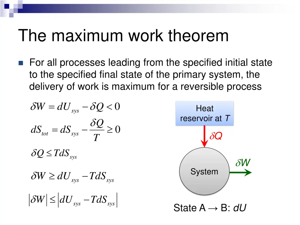 the maximum work theorem