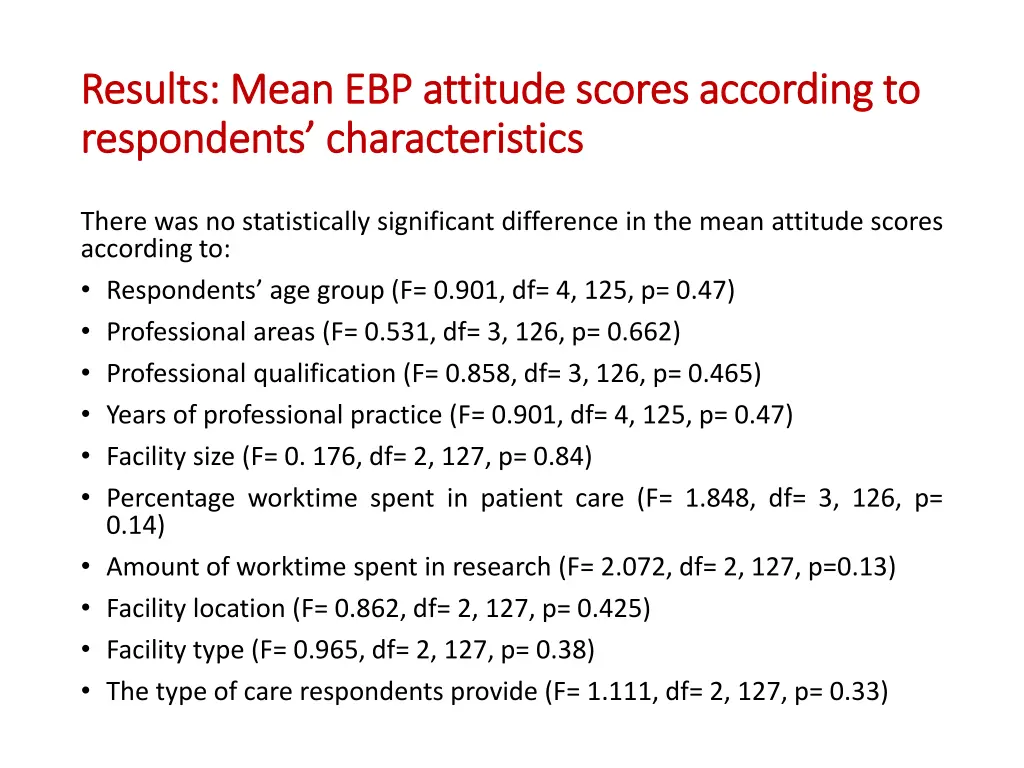 results mean ebp attitude scores according