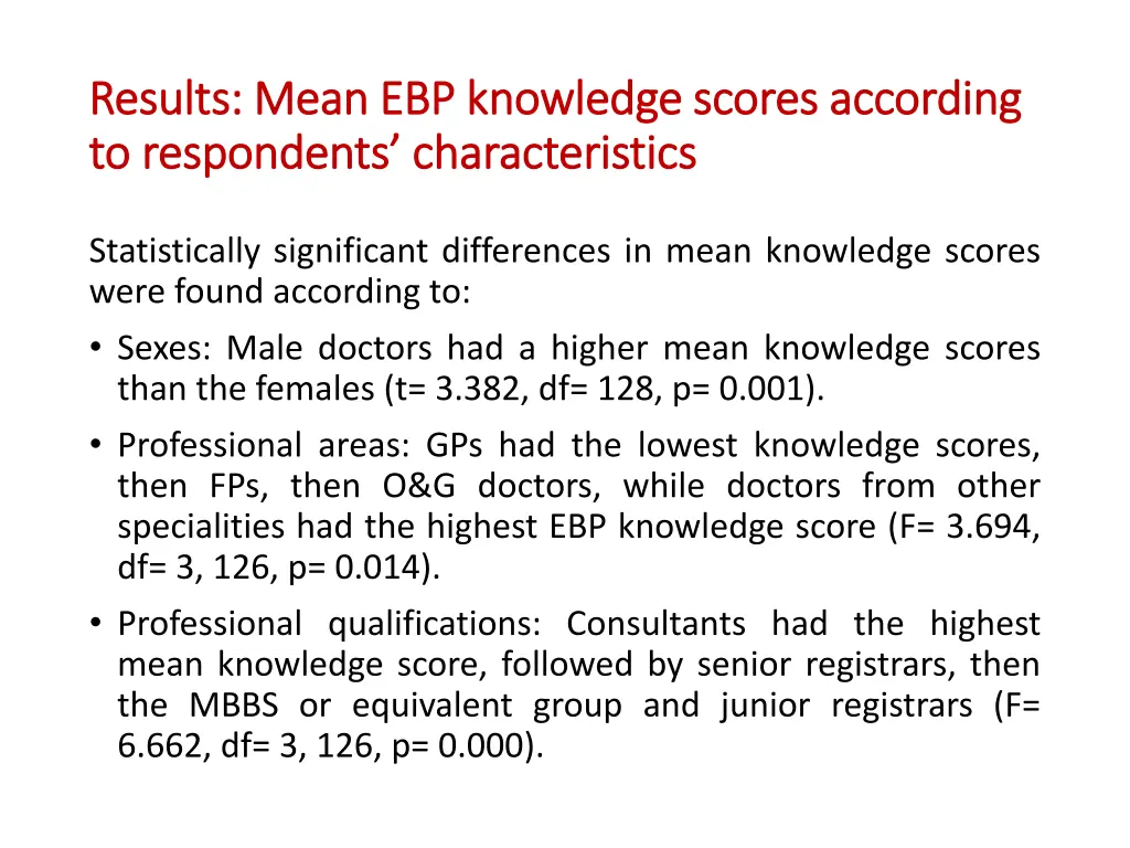 results mean ebp knowledge scores according