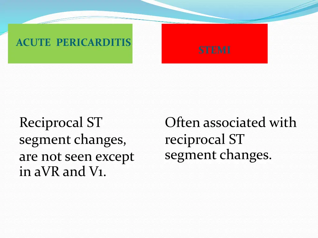 acute pericarditis 2