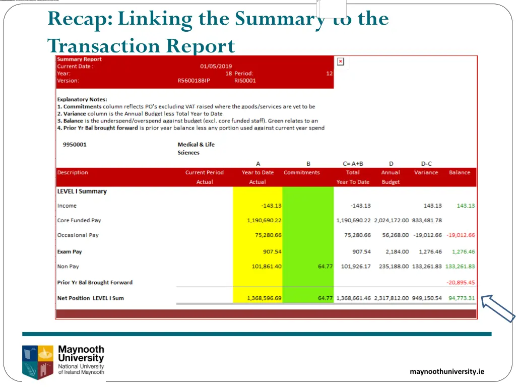 recap linking the summary to the transaction