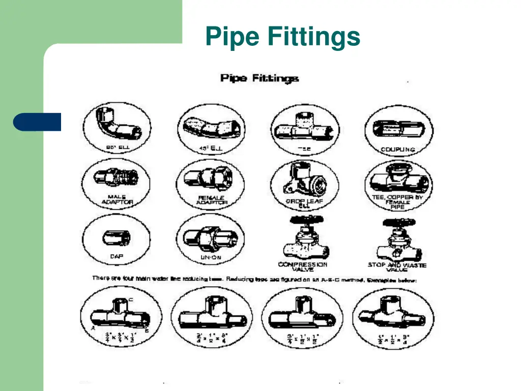 pipe fittings