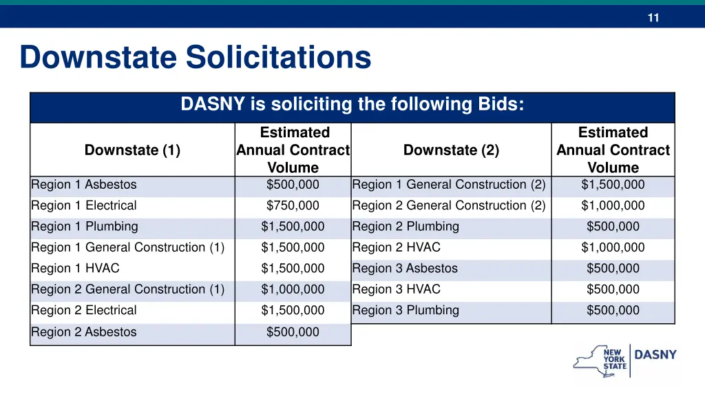 slide11