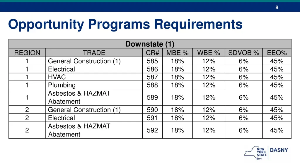 slide8