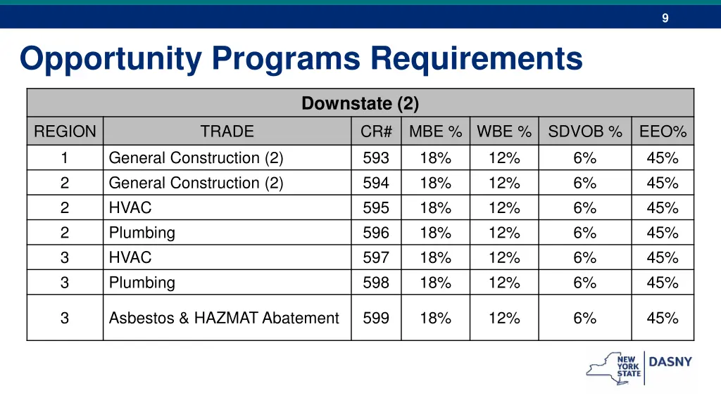slide9