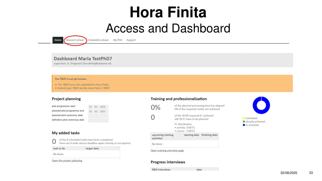 hora finita access and dashboard