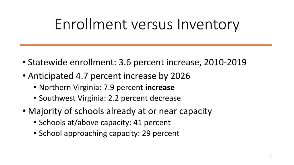 enrollment versus inventory