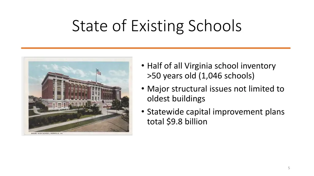 state of existing schools