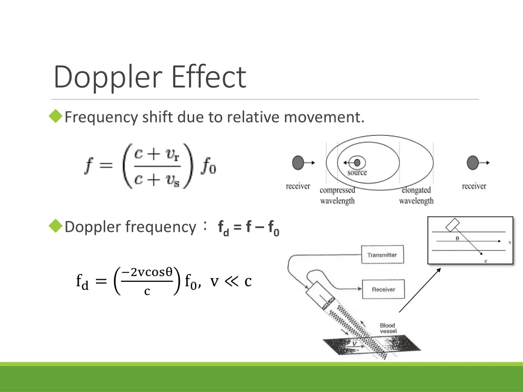 doppler effect